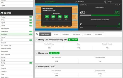 betway nba|Basketball Betting Odds & Lines .